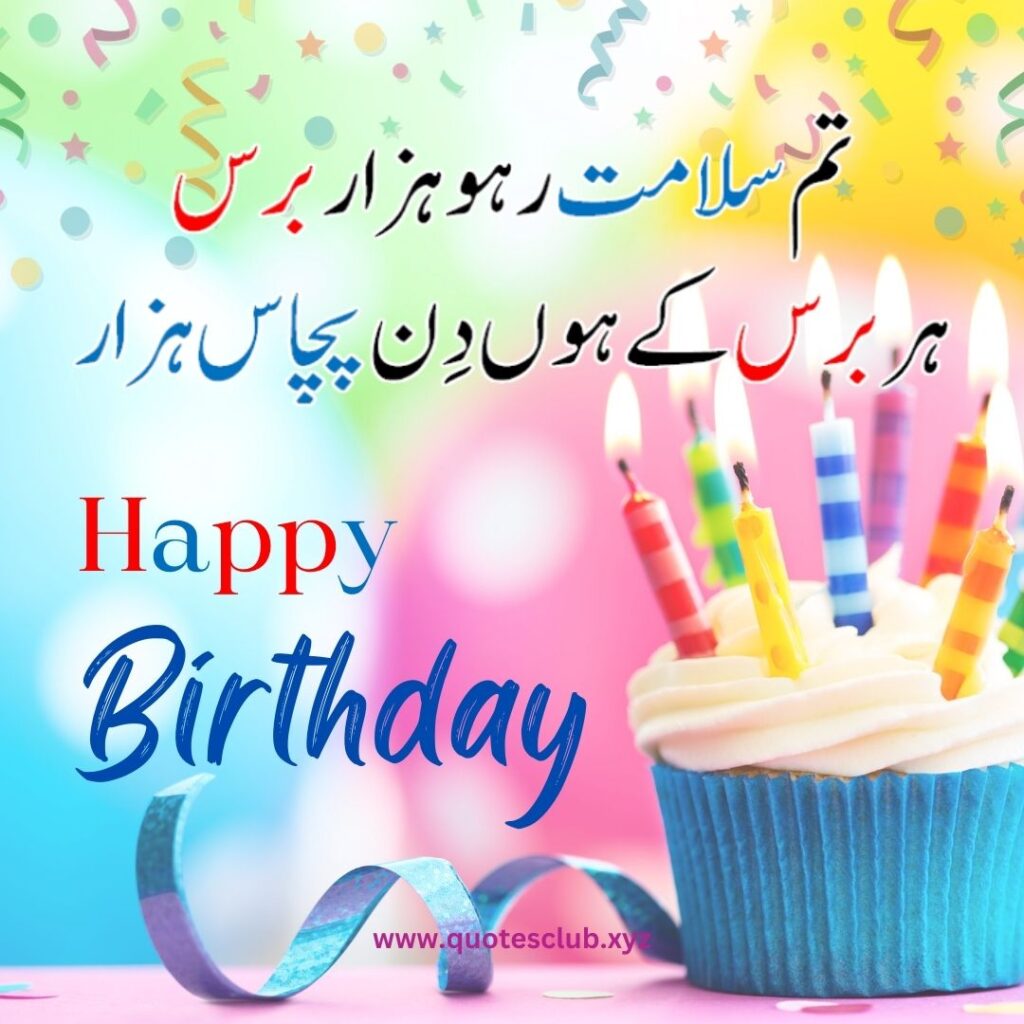 happy birthday wishes in urdu